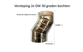 DWØ080/130 bocht 30º graden
