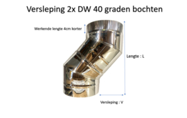 IsotubePlus Ø150/200mm bocht 40 º graden