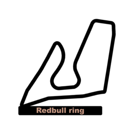 Redbull ring op voet