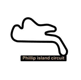 Phillip island circuit op voet