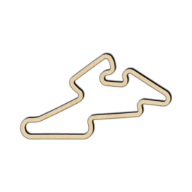 BRNO circuit