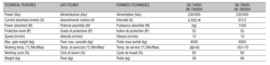 Quiko Titano, QK T4000 400V Module 4 of 6 tandwiel, motor-unit, voor schuifpoorten tot 4000kg,