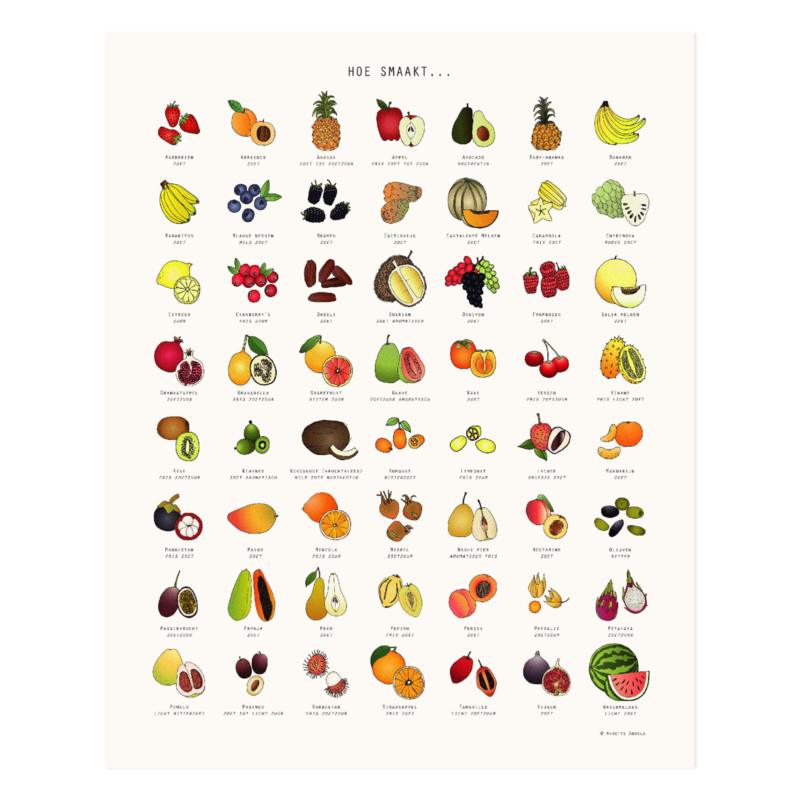 Bestuiver Fobie Eerste Poster - Hoe smaakt... Fruit (Formaat: 40x50 cm) | SHOP | Annette Andela