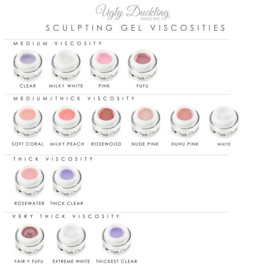 Ugly Duckling THICK CLEAR Sculpting Gel