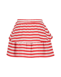 2-DELIGE SET, BEACH GIRLS