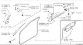 Afdekkap achterruit onderste rechts Nissan Micra K11 76998-1F511 Gebruikt.