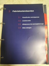 Paint manual Nissan 20250313
