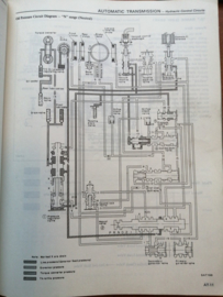 Service manual '' Model 160 & 61 series '' SM1E-0160G0 Nissan Patrol 160/61