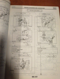 Service manual '' Model F22, H40 series '' Face-lift october 1986. Nissan Cabstar / Atlas