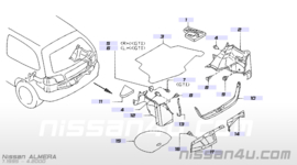 Afdekkap kofferkleprand Nissan Almera N15 84992-0N000