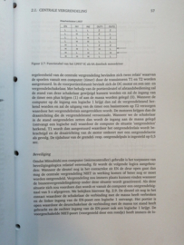 Veiligheid, toegang, comfort en communicatie ISBN 978-90-808907-2-5