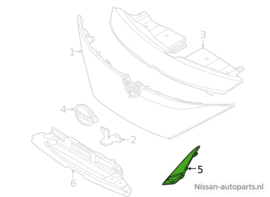 Grille-front bumper, left-hand Nissan Ariya FE0 62257-5MP1B Original.