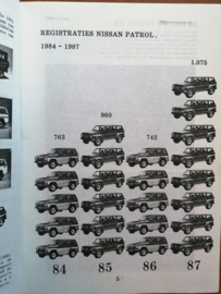 Produktinformatie Nissan 4-WD Patrol GR 6-cylinder power