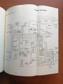 Nissan Datsun service journal map met verzameling Service bulletin's