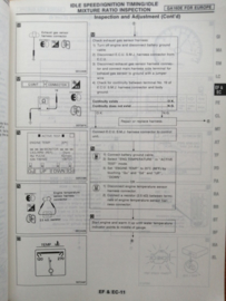 Service manual '' Model Y10 series supplement-II '' Nissan Sunny Wagon Y10 SM4E-Y10SG0