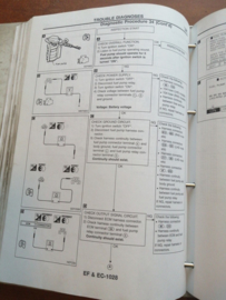 Service manual '' Model C23 series Volume 1 '' Nissan Serena C23 SM5E-C23E1E