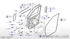 Portierraamgeleider rechtsvoor Nissan Serena C23 80820-3C410
