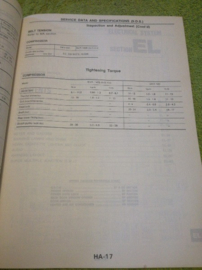 Service manual ''Model D21 series Supplement-IV'' Nissan Pickup D21