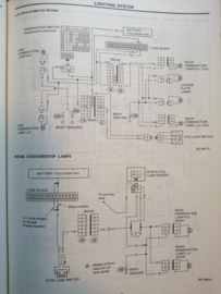 Service manual '' Model T11 series supplement-I'' Nissan Stanza T11 SM4E-T11SG0