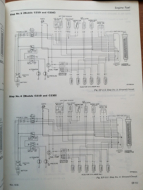 Service manual '' Electronic fuel injection supplement 1'' SM9E-EFISG0 model C210 / C230