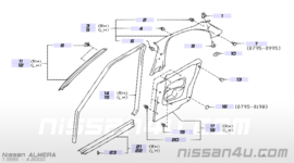 Instapplaat Nissan Almera N15 links 76952-1M101