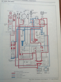 Service manual '' Model 3N71B Automatic Transmission'' SM5E-3N7BG0 (september 1975)