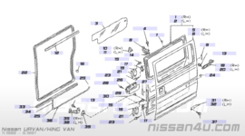 Schuifdeursluiting (Dove-tail) Nissan Urvan E24 82470-01N01