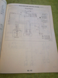 Service manual ''Model D21 series Supplement-II'' Nissan Pickup D21