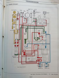 Service manual '' Model 3N71B Automatic Transmission'' SM1E-2N7BG0 (april 1971)