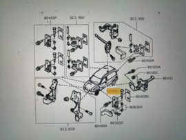 Scharnierpin Nissan Kubistar X76 80406-00QAA