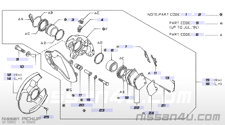 Pad kit-disc brake front axle Nissan Pickup 720 DA060-B9525 Original.