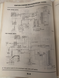 Service manual '' Model S12 series - Silvia Supplement III '' SM7E-S12SG0 Gebruikt.