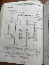 Service manual '' Model S14 series - 200SX '' SM4E-0S14G0 Used part.