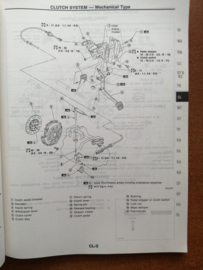 Service manual '' Model Y10 series supplement-II '' Nissan Sunny Wagon Y10 SM4E-Y10SG0