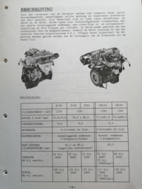 Product bulletin volume 23 '' Nissan GA-Motoren '' GA14S en GA16I B12 / N13 Introduktie mededeling