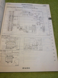 Service manual ''Model Y60 series Supplement-VI'' Nissan Patrol Y60
