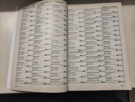 Nissan Pan Europe Service 1993/94