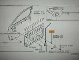 Montagesteun handgreep binnenzijde Nissan Terrano2 R20 80958-0F000 Gebruikt.
