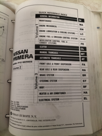 Service manual '' Model P10 series SM3E-P10SE0E Supplement II'' Volume 1 + 2 + 3 Used part.