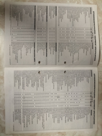 Brochure Nissan Almera N15 20250318