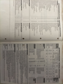 Brochure Nissan Serena C23 1995 20250319