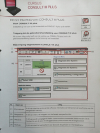 Cursusboek '' Consult-III Plus '' ELTL9101CPCFF