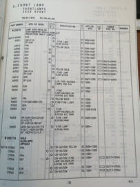 Collision parts catalog model N13 series Nissan Sunny N13 EC-117