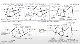 Belt-power steering oil pump 4PK765 Nissan Micra K11 A1950-41B02
