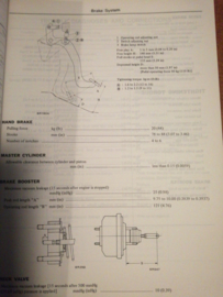 Service manual '' Model C120 series chassis and body '' Nissan Vanette C120 SM9E-C120G0 Gebruikt.