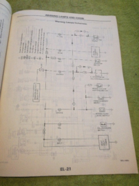 Service manual ''Model D21 series Supplement-II'' Nissan Pickup D21 SM7E-D21SG0 Gebruikt.