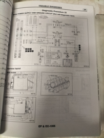 Service manual '' Model C23 series Supplement 1 + 2 Volume 1 + 2'' Nissan Serena C23 SM4E-C23E0E + SM5E-C23SE0E Used Part. (20250327)
