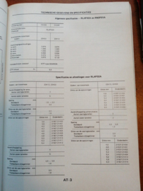 Werkplaatshandboek '' Model T12 katalysator-uitvoering ''  SM8D-OT12GO Used part.