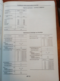 Werkplaatshandboek '' Model T12 katalysator-uitvoering ''  SM8D-OT12GO