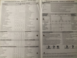 Brochure Nissan Micra K11 1993 20250319